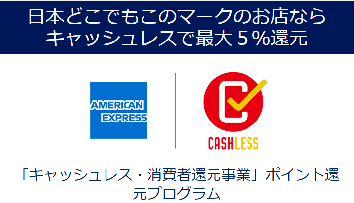 アメックスの消費税ポイント還元プログラム【最大5%還元・最大13万5千
